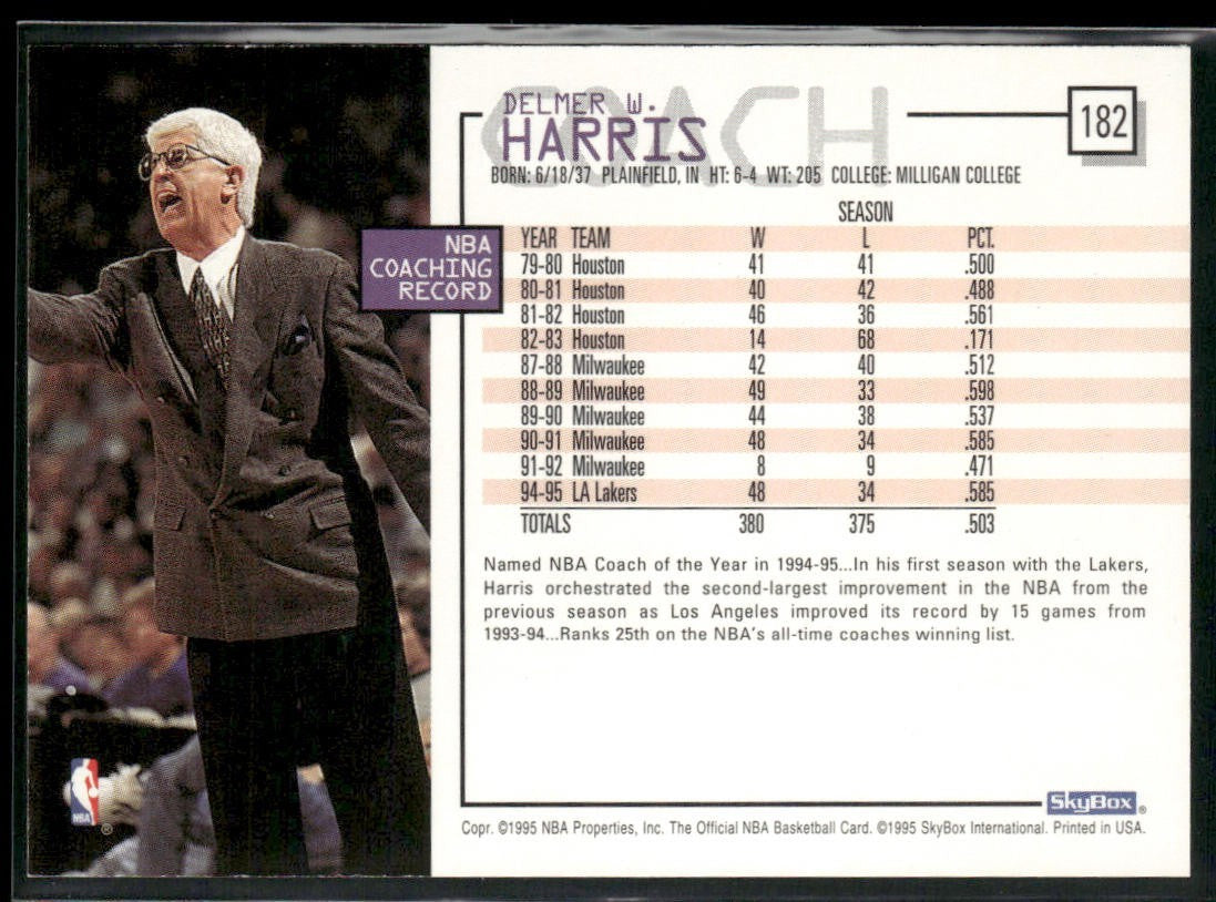 NBA Coaches Lot Bundle 10 Basketball Cards C004 Various Teams back