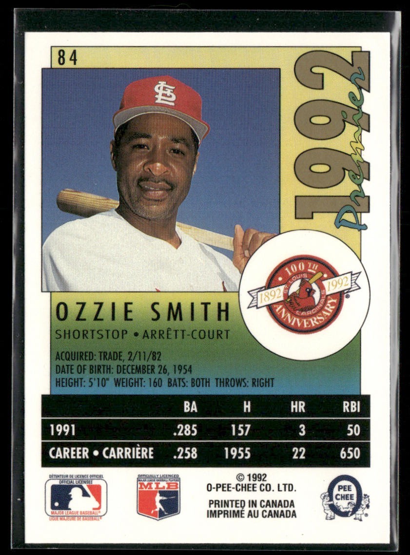 Ozzie Smith Player Lot Bundle 10 Different Baseball Cards OS001 Cardinals back