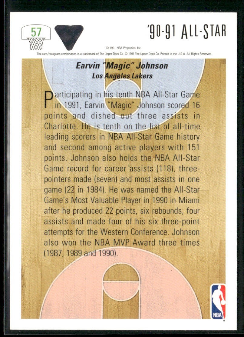 Magic Johnson Player Lot Bundle 10 Basketball Cards MJ002 Lakers back