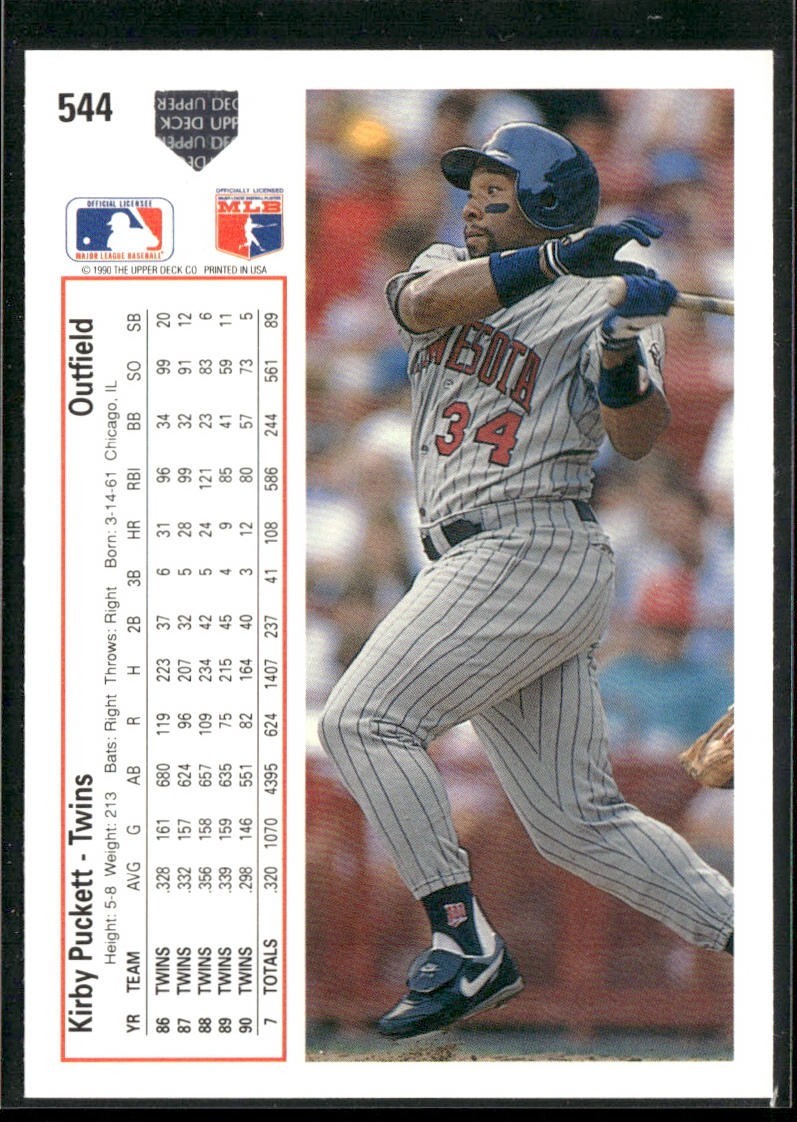 Kirby Puckett Player Lot Bundle 10 Different Baseball Cards KP002 Twins back
