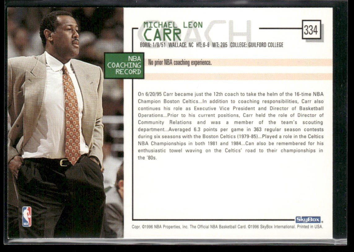 NBA Coaches Lot Bundle 10 Basketball Cards C029 Various Teams back