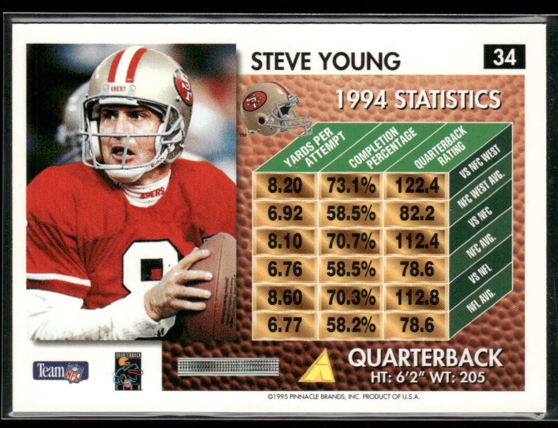 Steve Young Player Lot Bundle 10 Different Football Cards SY003 49ers back