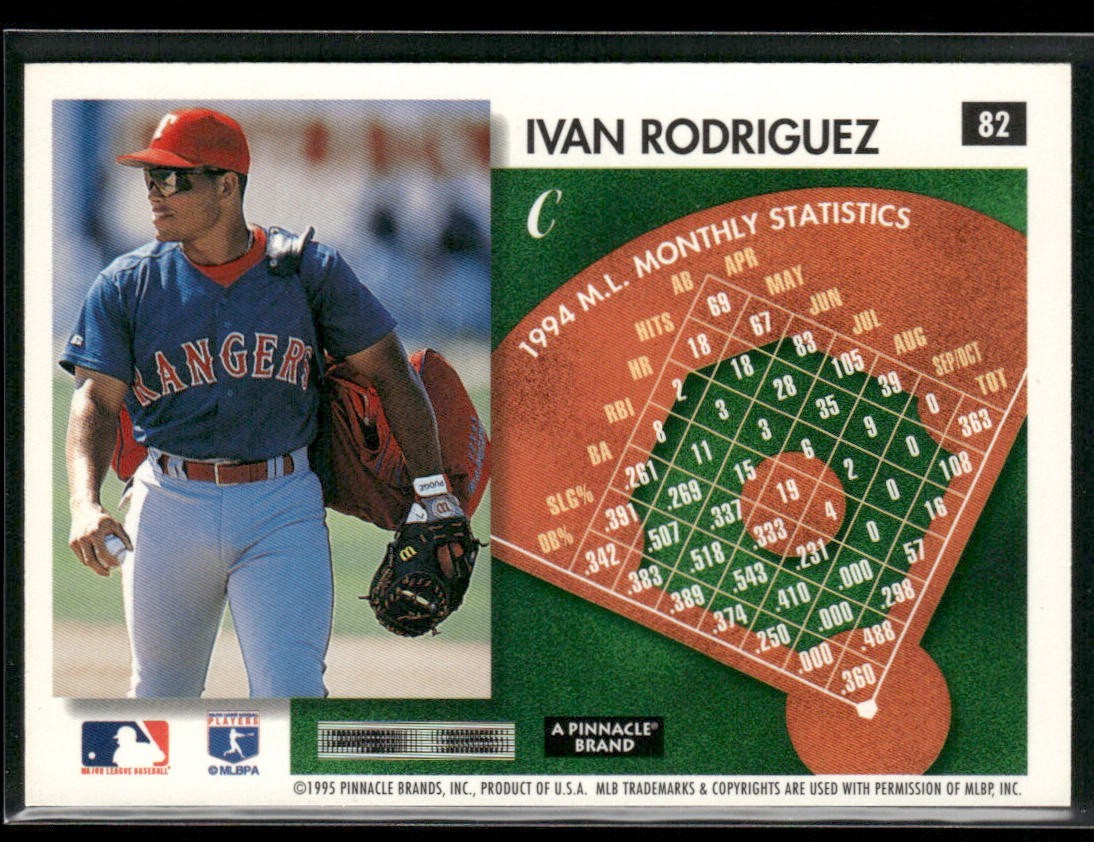 Ivan Rodriguez Player Lot Bundle 10 Different Baseball Cards IR001 Rangers back