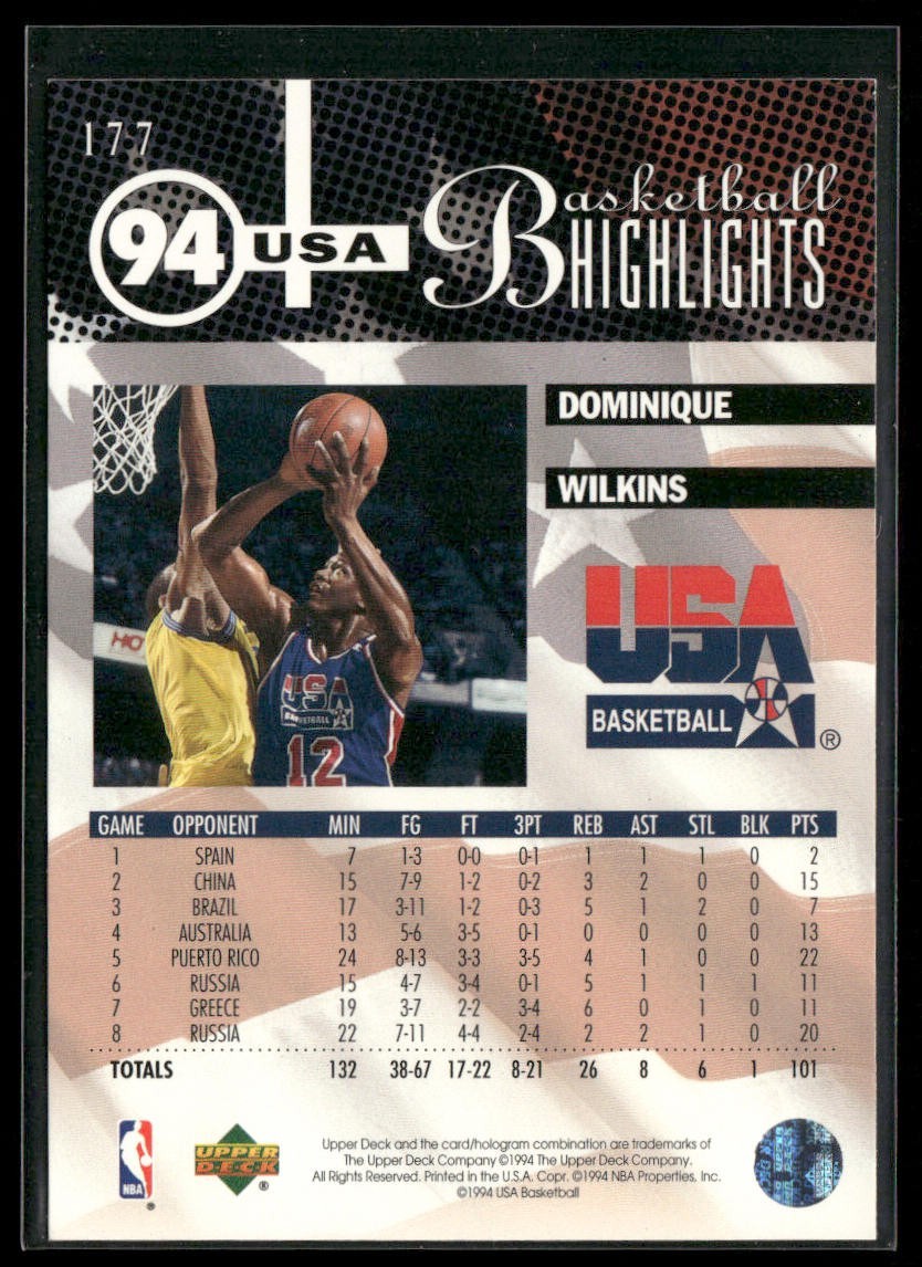 Dominique Wilkins Player Lot Bundle 10 Basketball Cards DW002 Hawks back