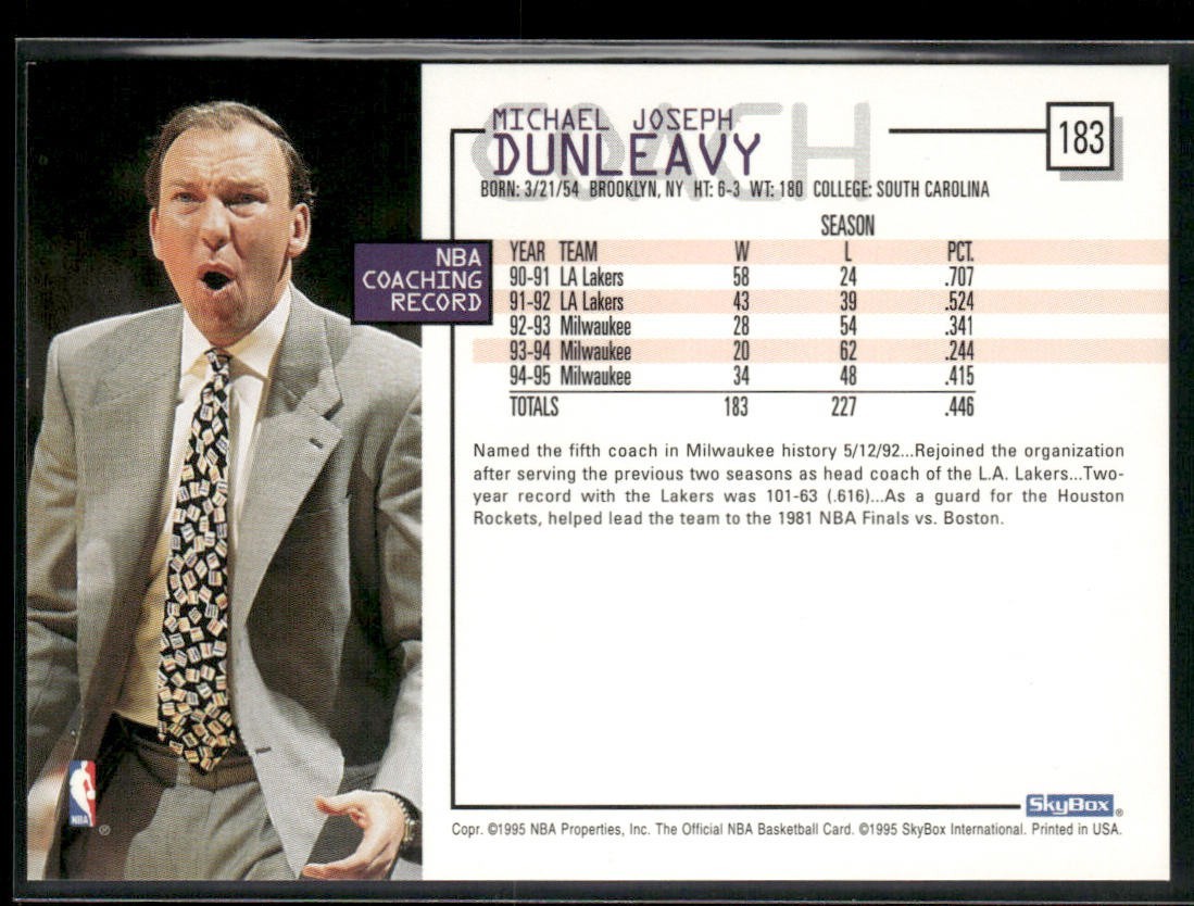 NBA Coaches Lot Bundle 10 Basketball Cards C001 Various Teams back