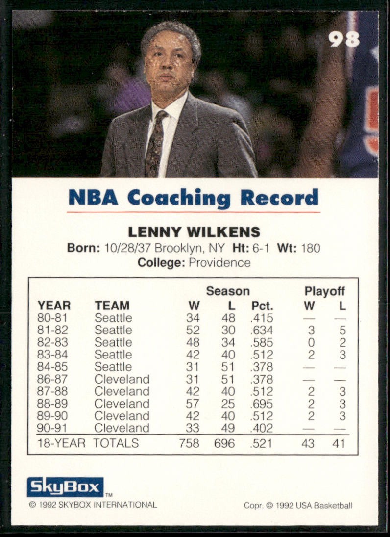NBA Coaches Lot Bundle 10 Basketball Cards C002 Various Teams back