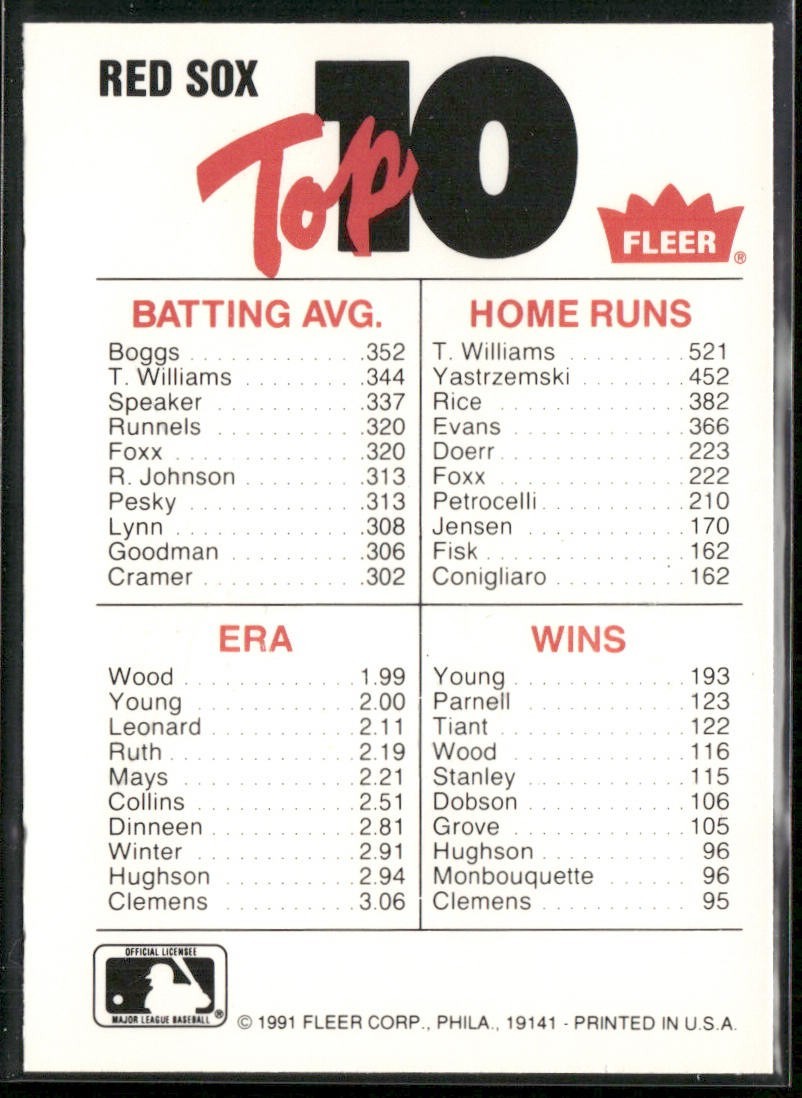 Baseball Teams Lot Bundle 10 Different Baseball Cards T001 back