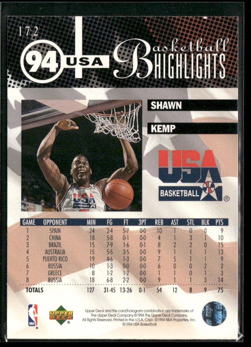 Shawn Kemp Player Lot Bundle 10 Basketball Cards SK002 Supersonics Cavs back