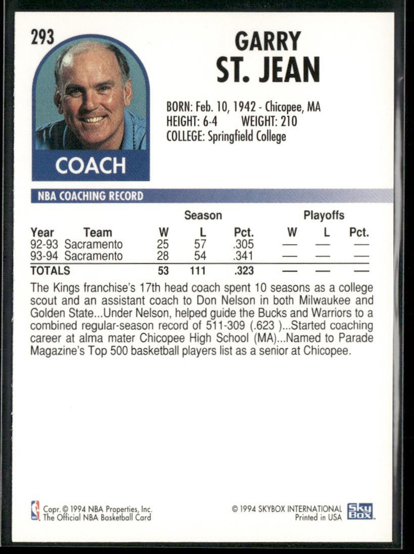 NBA Coaches Lot Bundle 10 Basketball Cards C013 Various Teams back