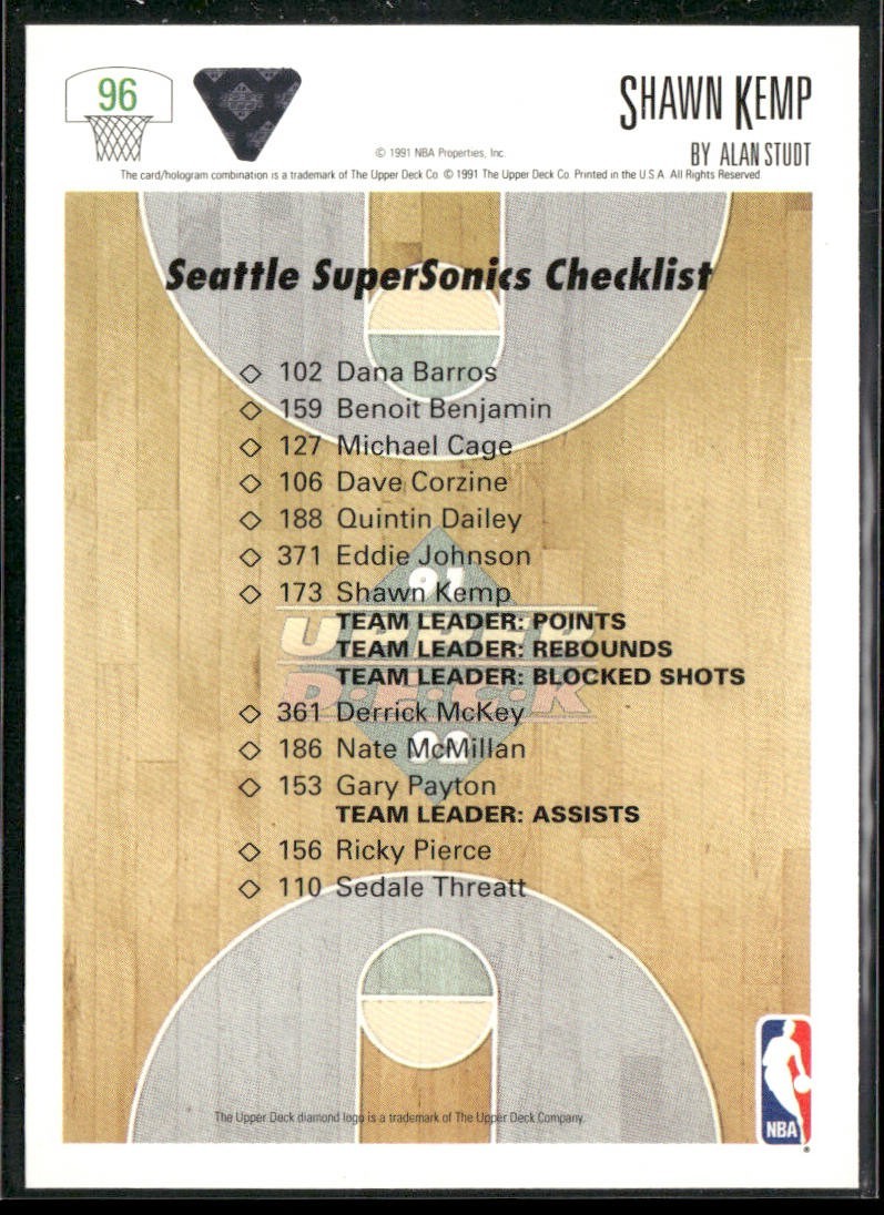Shawn Kemp Player Lot Bundle 10 Basketball Cards SK005 Supersonics Cavs back