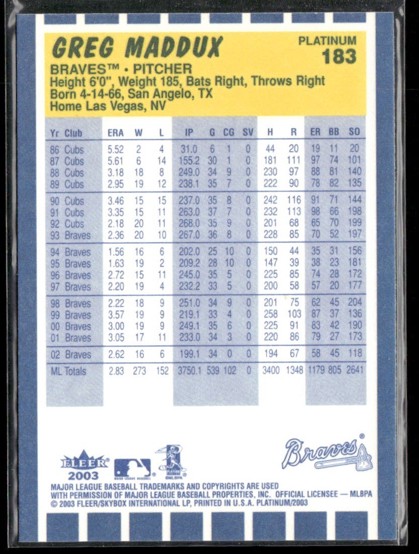 Greg Maddux Player Lot Bundle 10 Different Baseball Cards GM001 Braves back