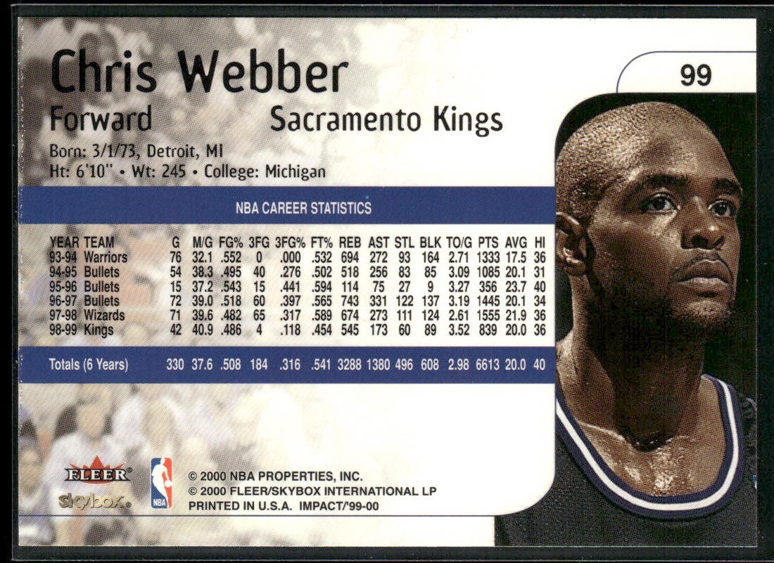 Chris Webber Player Lot Bundle 10 Basketball Cards CW001 Warriors 1 RC back