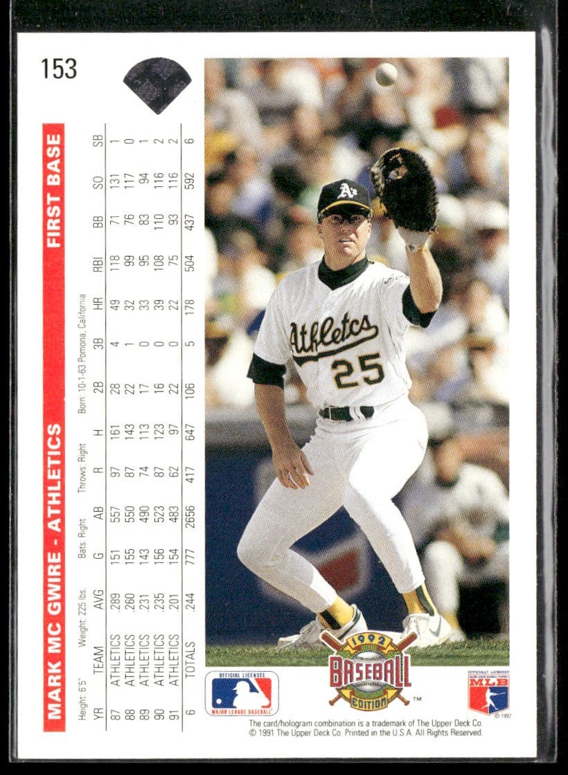 Mark McGwire Player Lot Bundle 10 Different Baseball Cards MM002 Athletics back