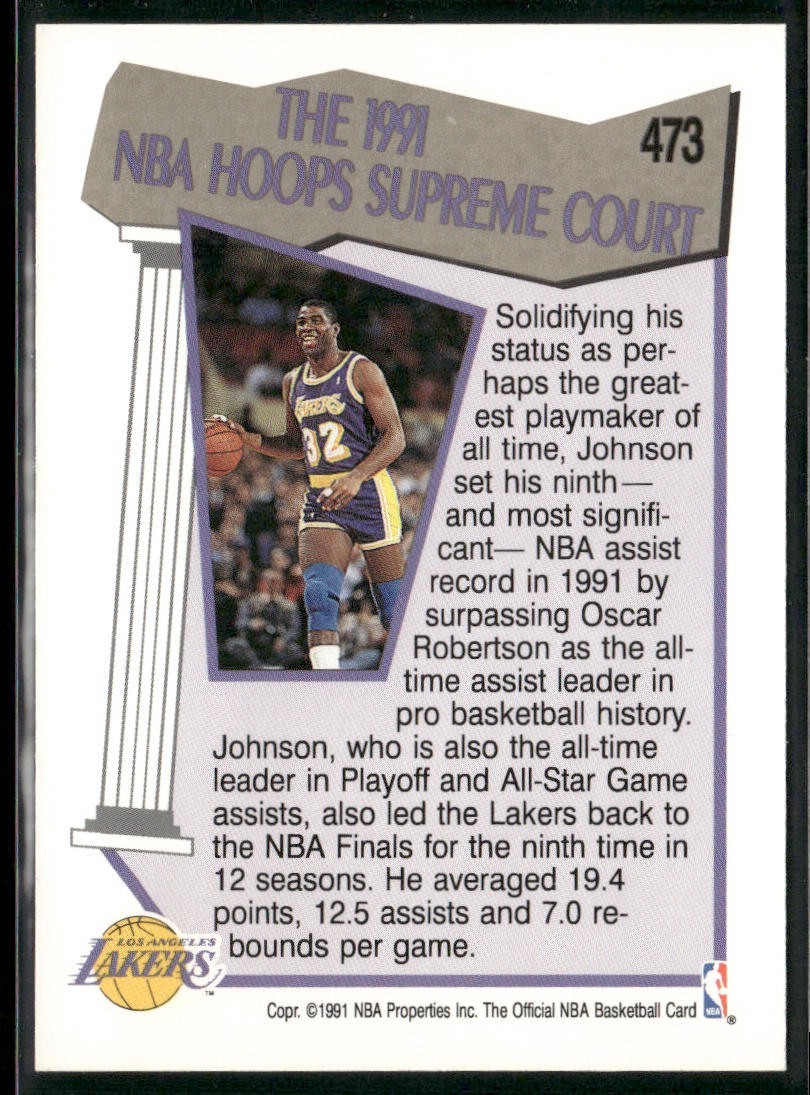 Magic Johnson Player Lot Bundle 10 Basketball Cards MJ002 Lakers back