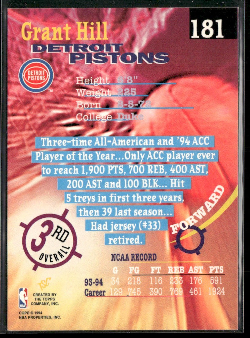 Grant Hill Player Lot Bundle 10 Basketball Cards GH001 Pistons 1 RC back