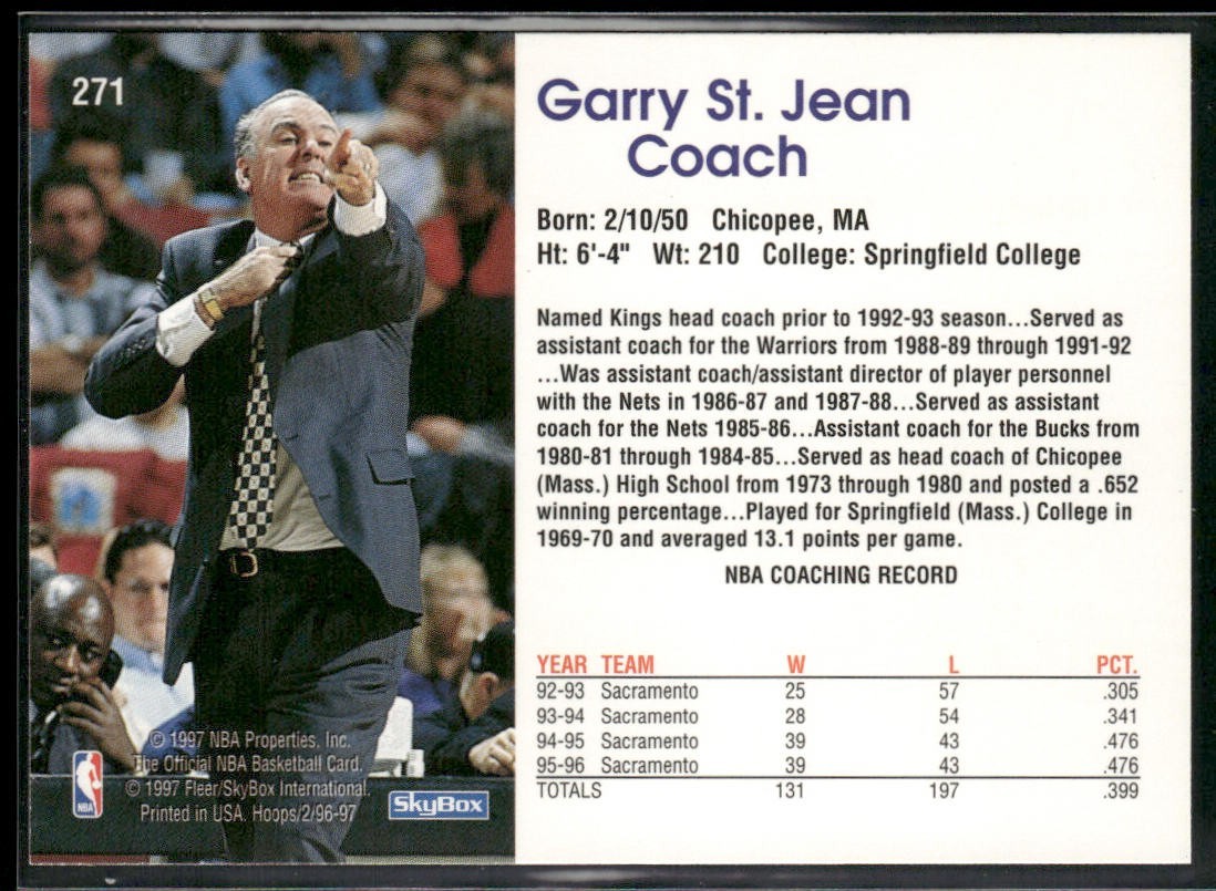 NBA Coaches Lot Bundle 10 Basketball Cards C010 Various Teams back