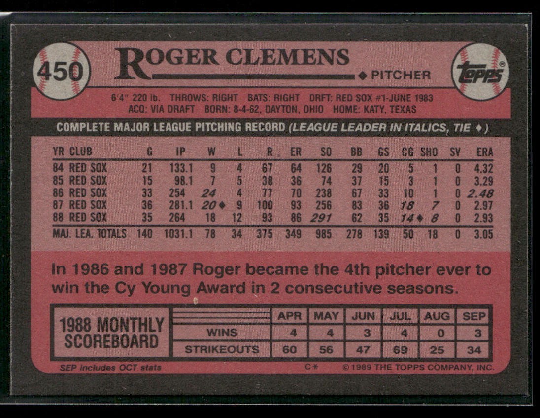Roger Clemens Lot Bundle 10 Different Baseball Cards RC001 Red Sox Yankees back