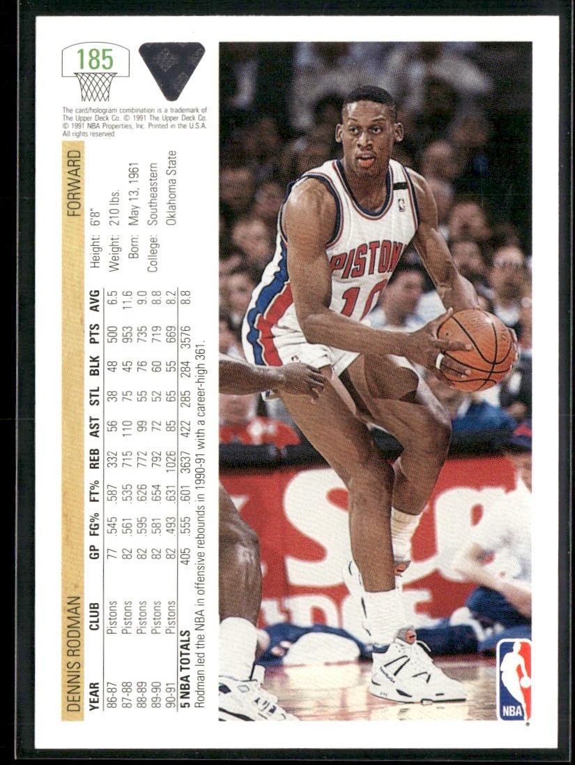 Dennis Rodman Player Lot Bundle 10 Basketball Cards DR001 Spurs Pistons Bulls back