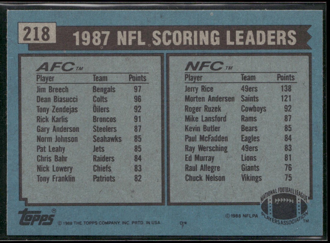 Jerry Rice Player Lot Bundle 10 Different Football Cards JR004 49ers back