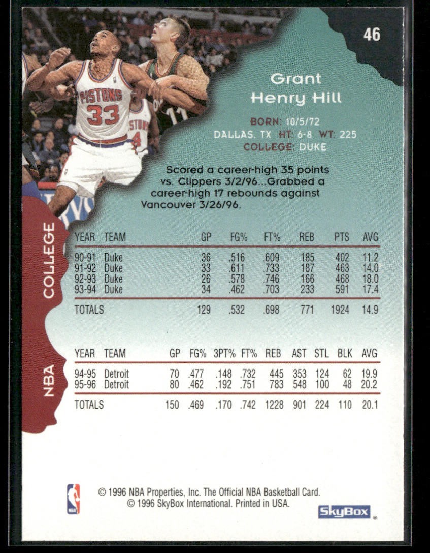 Grant Hill Player Lot Bundle 10 Basketball Cards GH001 Pistons 1 RC back