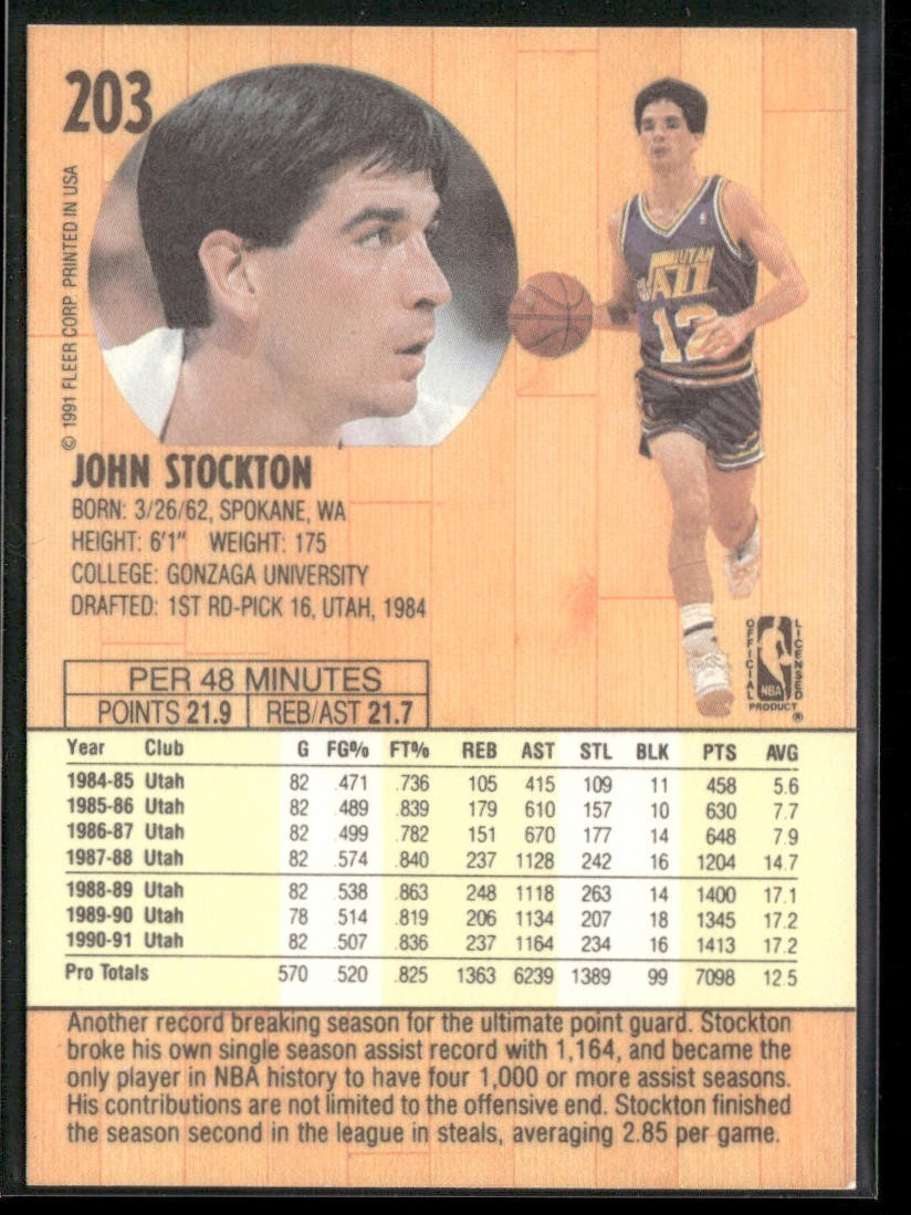 John Stockton Player Lot Bundle 10 Basketball Cards JS001 Utah Jazz back