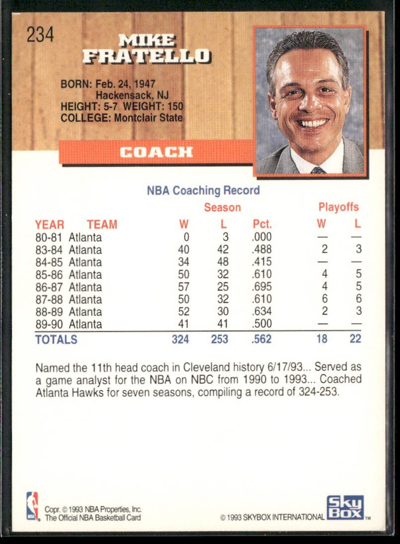 NBA Coaches Lot Bundle 10 Basketball Cards C022 Various Teams back