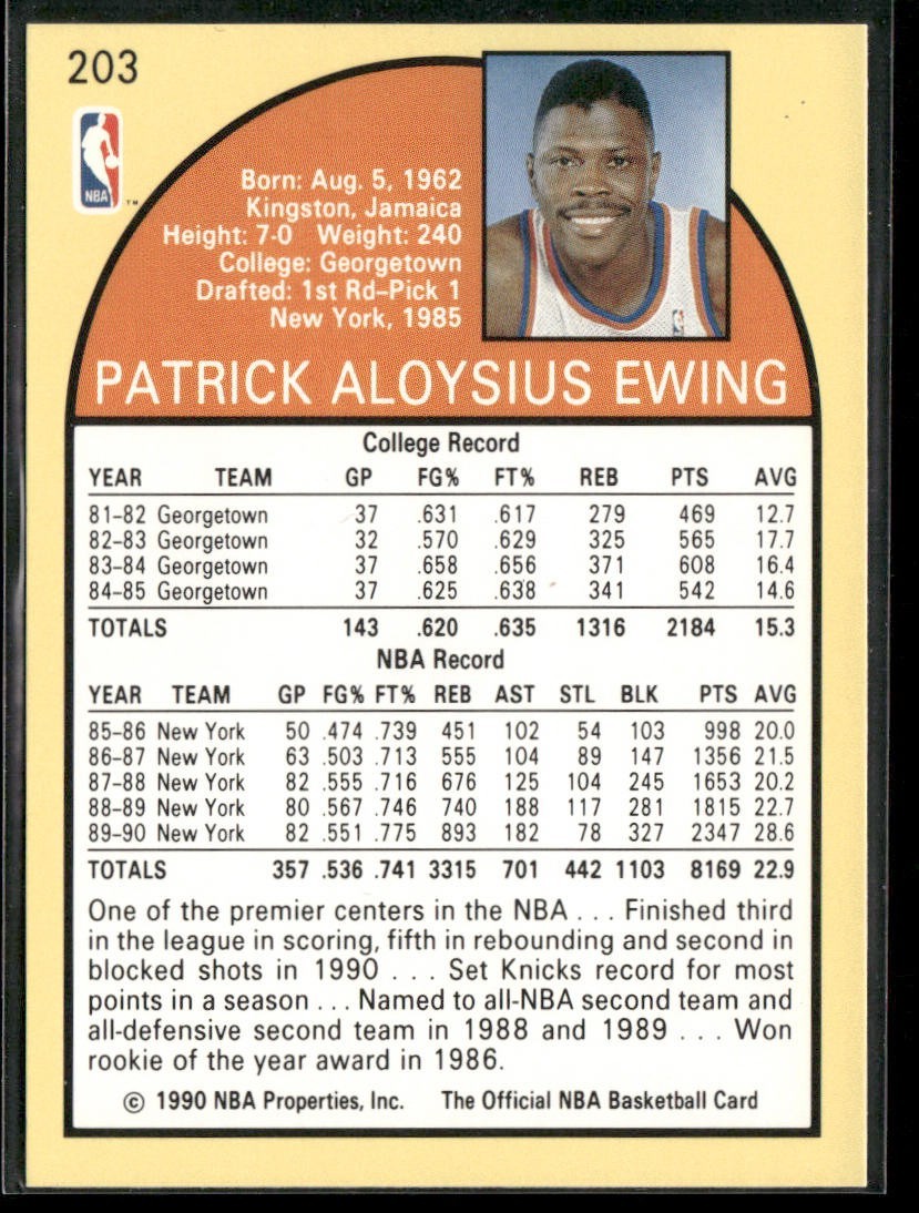 Patrick Ewing Player Lot Bundle 10 Basketball Cards PE003 New York Knicks back