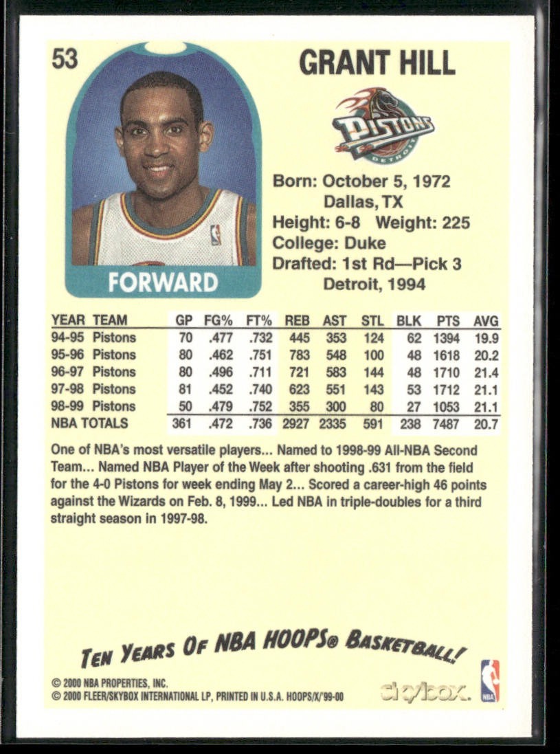 Grant Hill Player Lot Bundle 10 Basketball Cards GH003 Pistons 1 RC back