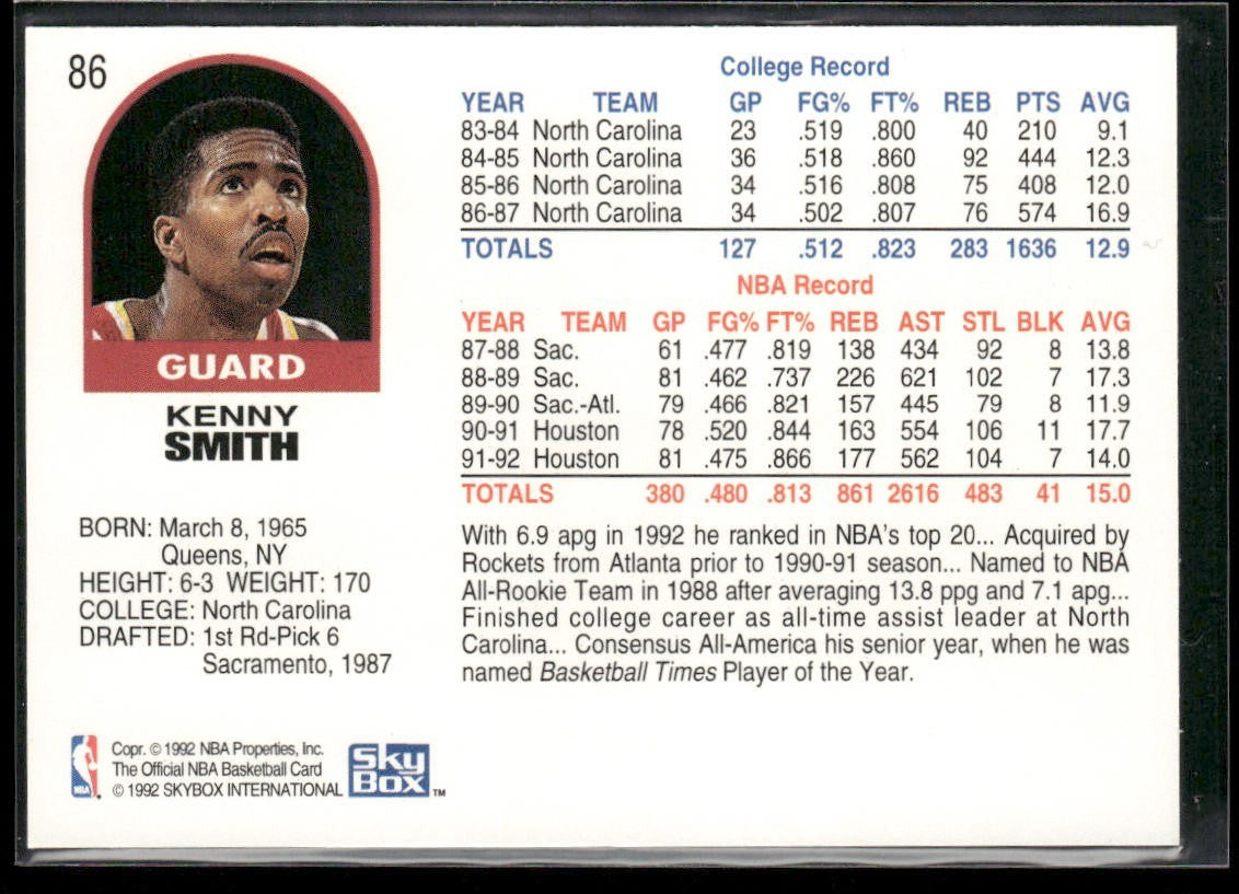 Kenny Smith Player Lot Bundle 10 Basketball Cards KS002 Rockets back