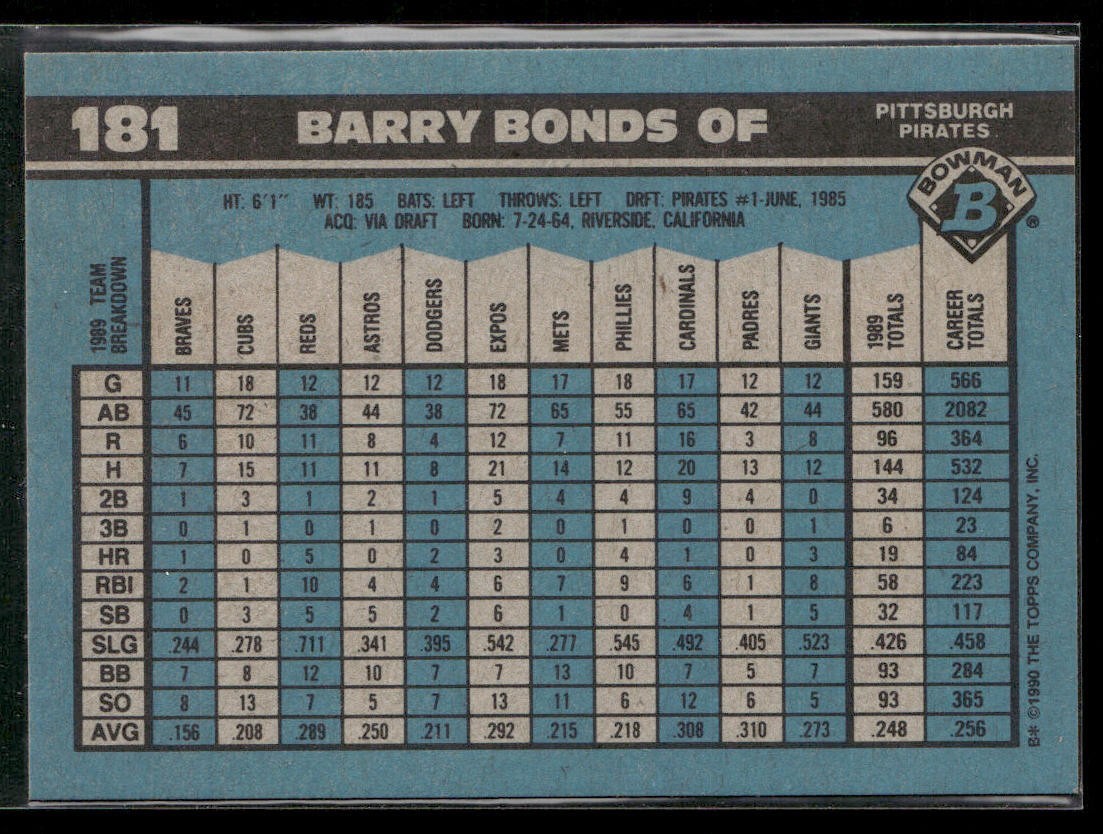 Barry Bonds Player Lot Bundle 10 Different Baseball Cards BB002 Giants Pirates back