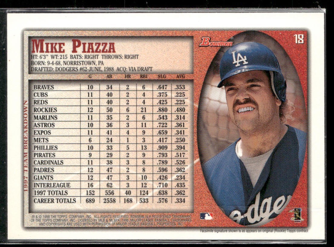 Mike Piazza Player Lot Bundle 10 Different Baseball Cards MP002 Dodgers Mets back