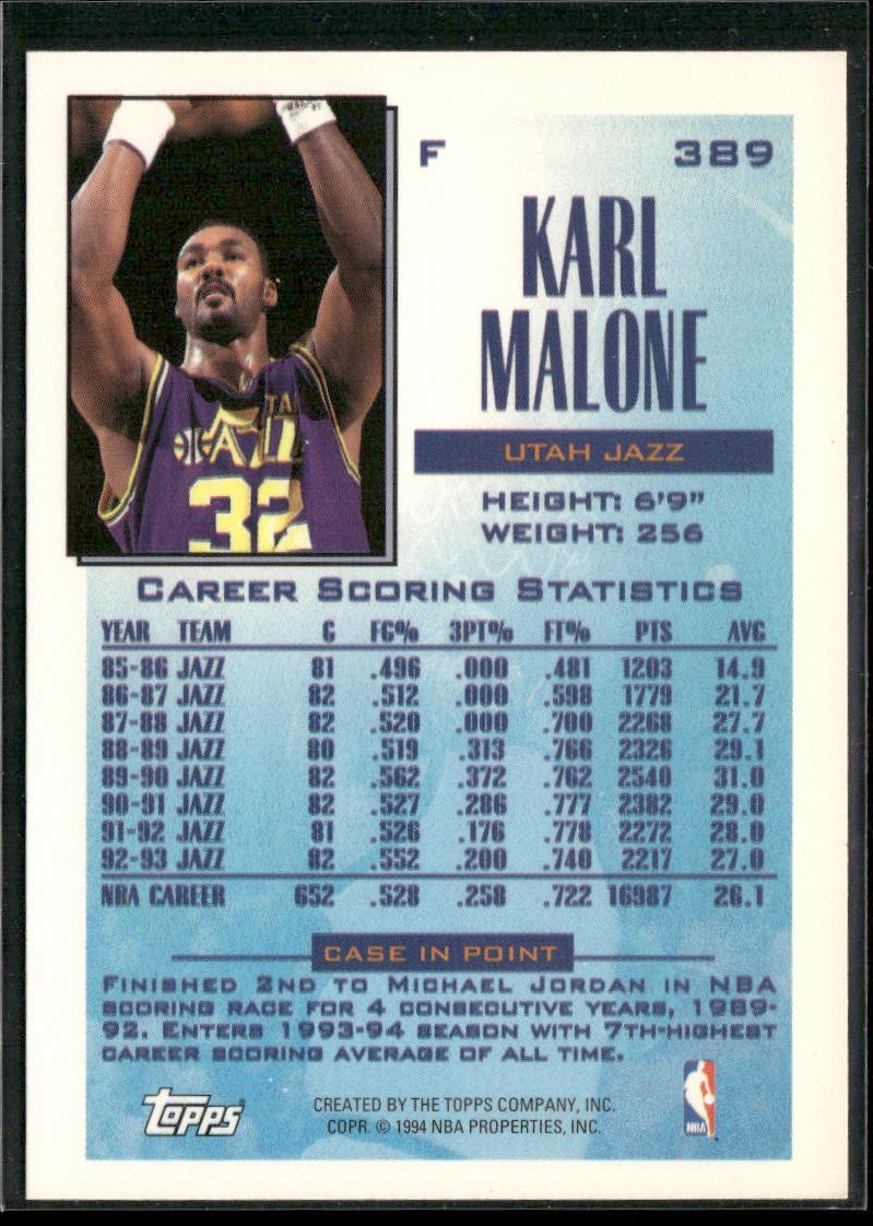 Karl Malone Player Lot Bundle 10 Basketball Cards KM005 Utah Jazz back