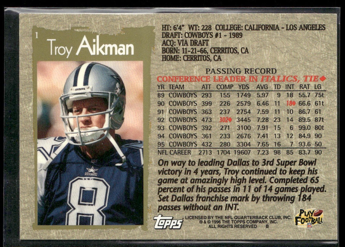 Troy Aikman Player Lot Bundle 10 Different Football Cards TA001 Cowboys back