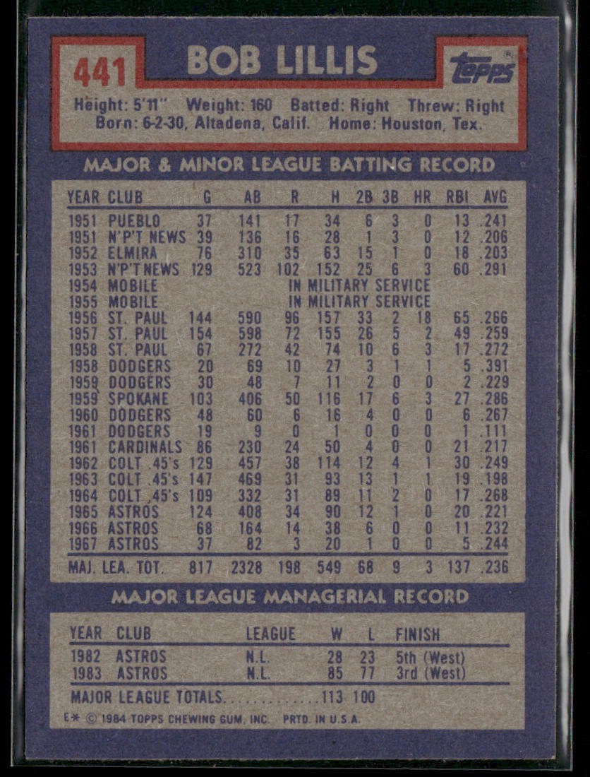 Manger Lot Bundle 10 Different Baseball Cards M004 back