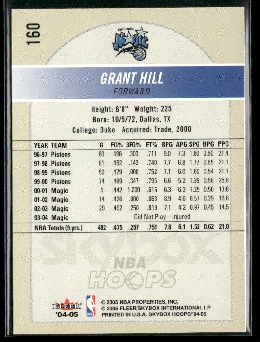 Grant Hill Player Lot Bundle 10 Basketball Cards GH003 Pistons 1 RC back