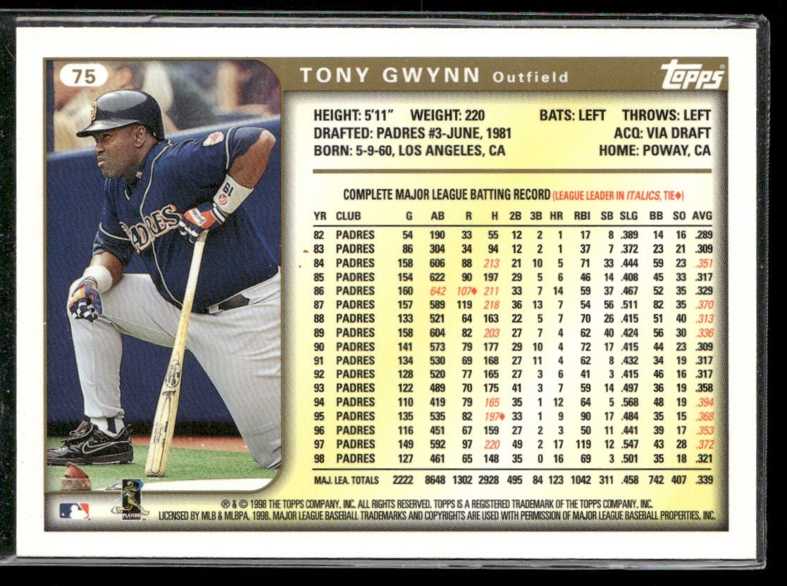 Tony Gwynn Lot Bundle 10 Different Baseball Cards TG001 Padres back