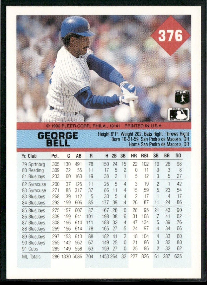 George Bell Player Lot Bundle 10 Different Baseball Cards GB001 Cubs back