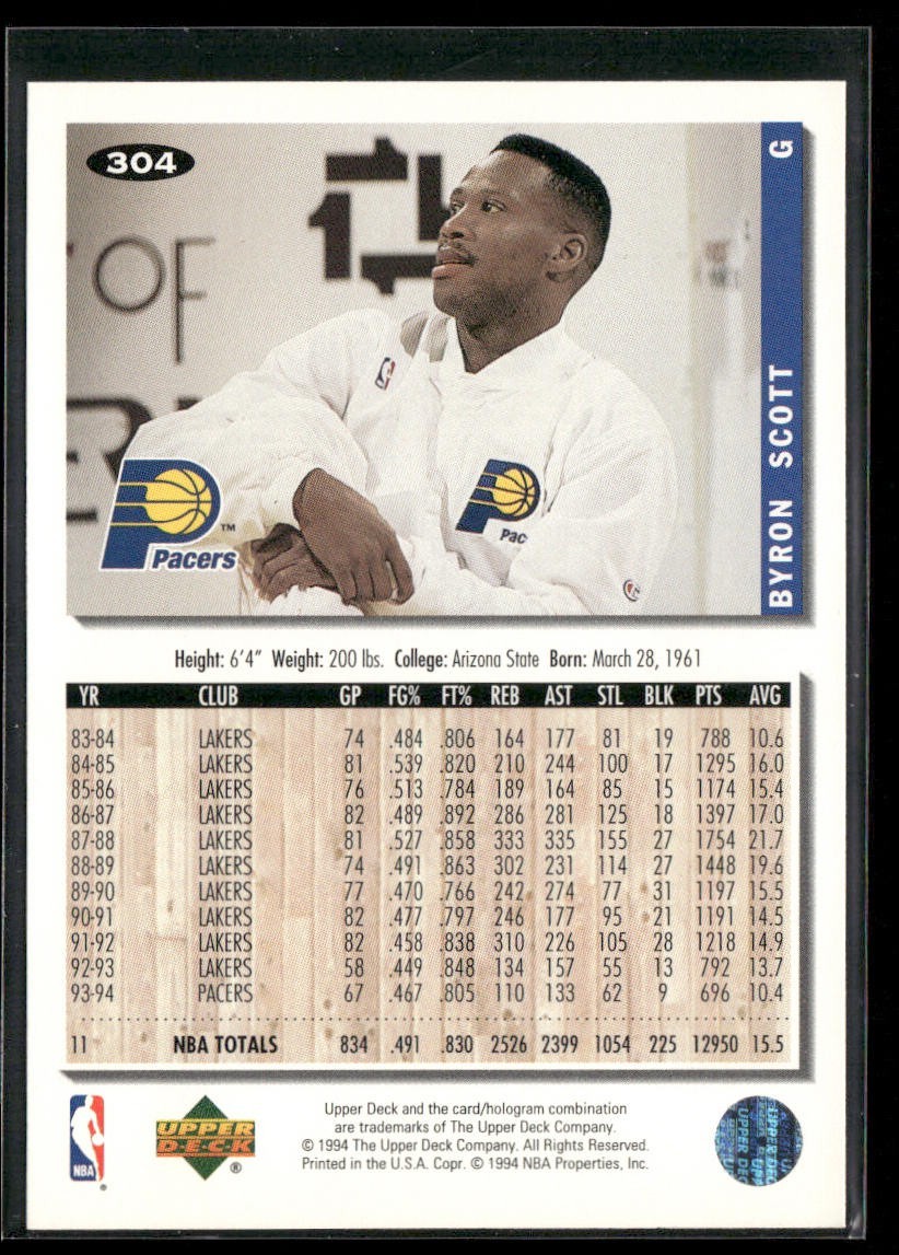 Byron Scott Player Lot Bundle 10 Different Basketball Cards BS003 Lakers Pacers back