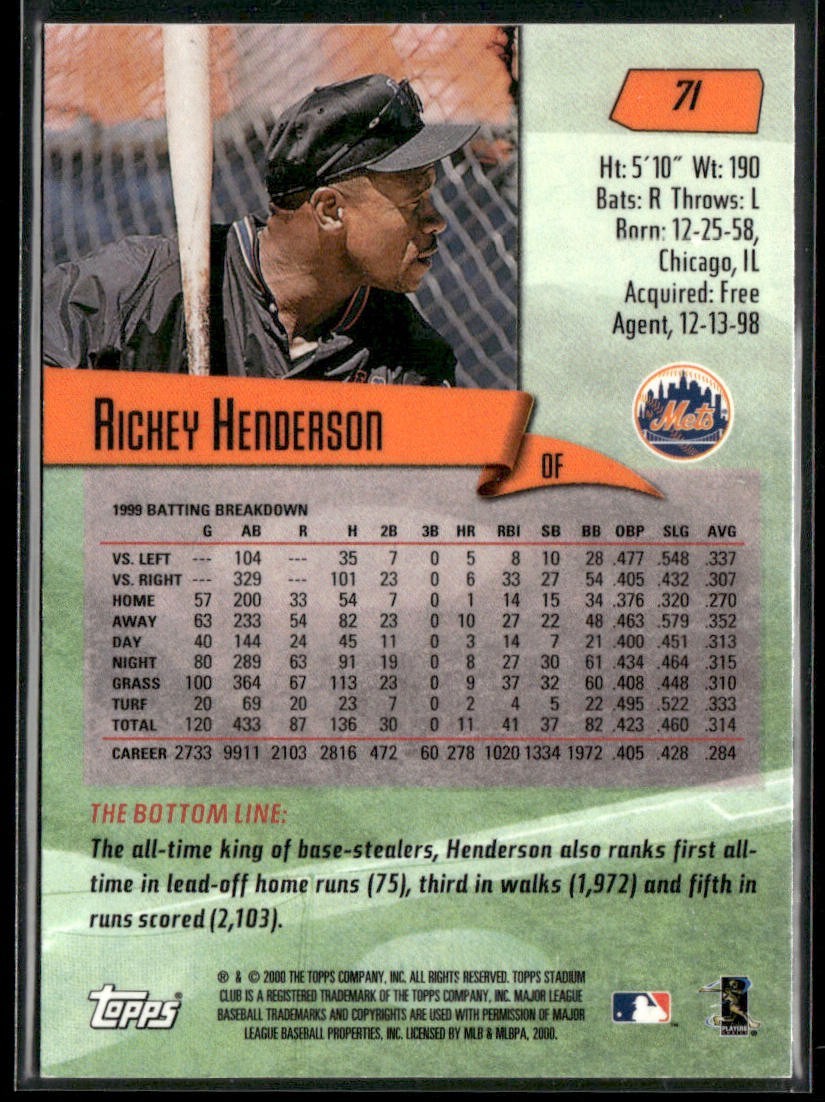 Rickey Henderson Lot Bundle 10 Different Baseball Cards RH002 Athletics back