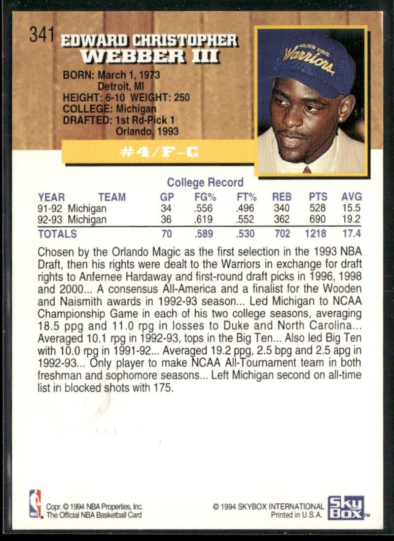 Chris Webber Player Lot Bundle 10 Basketball Cards CW004 Warriors 2 RC back