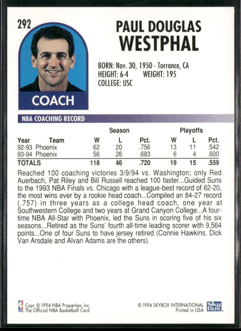 NBA Coaches Lot Bundle 10 Basketball Cards C008 Various Teams back