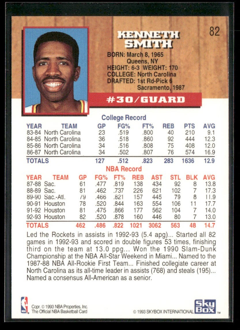 Kenny Smith Player Lot Bundle 10 Basketball Cards KS002 Rockets back