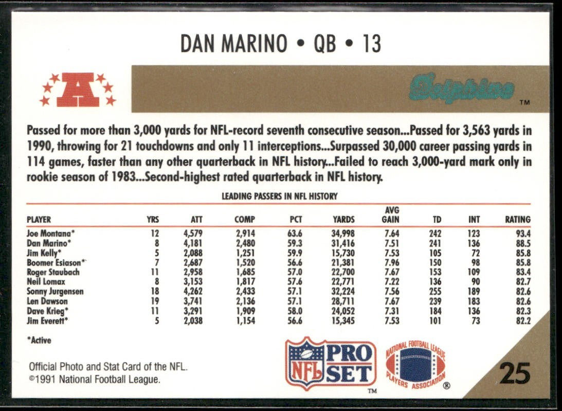 Dan Marino Player Lot Bundle 10 Different Football Cards DM005 Dolphins back