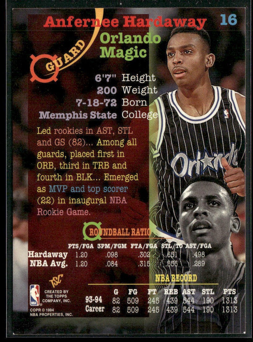 Anfernee "Penny" Hardaway Player Lot Bundle 10 Basketball Cards AH002 1 RC Magic back