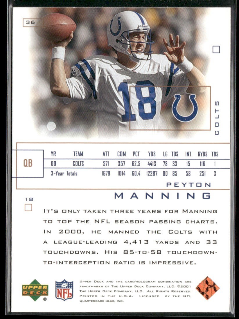 Peyton Manning Player Lot Bundle 10 Different Football Cards PM002 Colts back