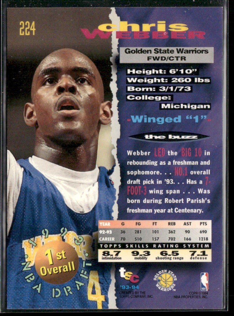 Chris Webber Player Lot Bundle 10 Basketball Cards CW003 Warriors 1 RC back