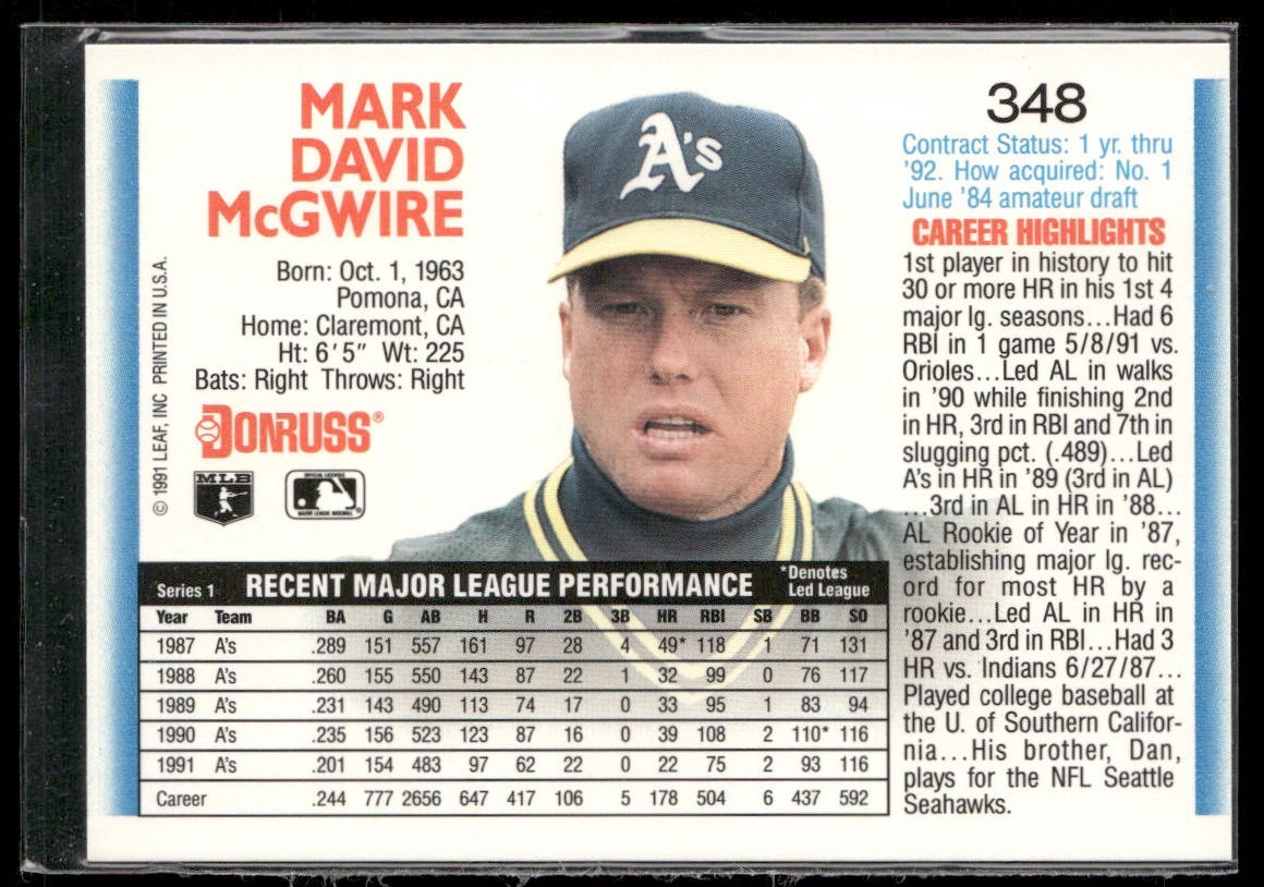 Mark McGwire Player Lot Bundle 10 Different Baseball Cards MM002 Athletics back