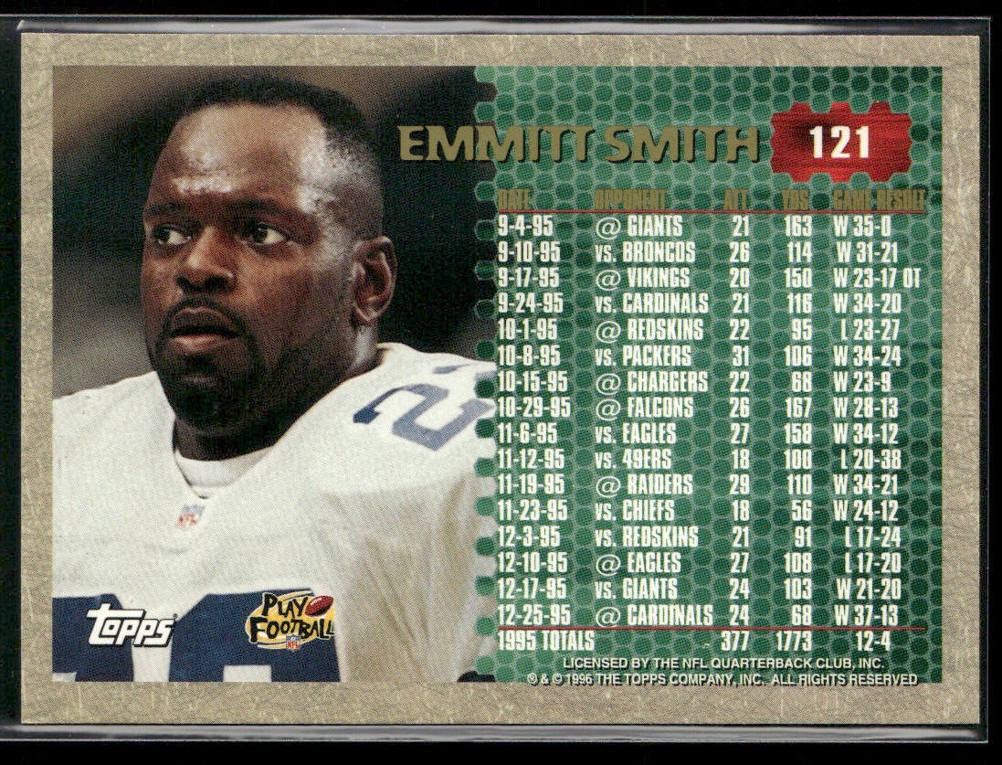 Emmitt Smith Player Lot Bundle 10 Different Football Cards ES004 Cowboys back