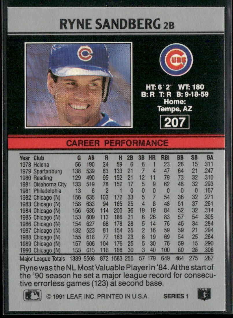 Ryne Sandberg Lot Bundle 10 Different Baseball Cards RS001 Cubs back