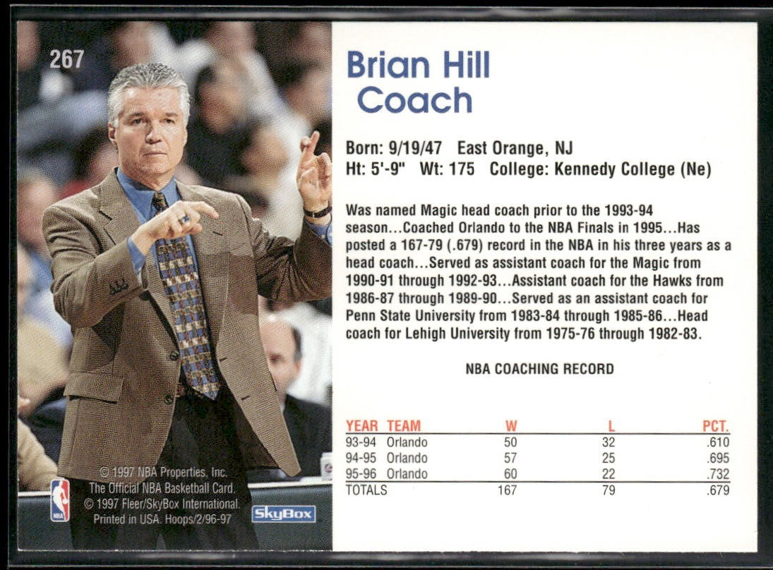 NBA Coaches Lot Bundle 10 Basketball Cards C011 Various Teams back